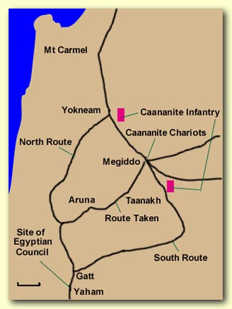 美吉多之战的路线图